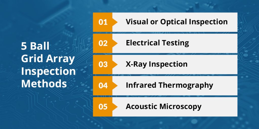 BGA Inspection Techniques - NextNode Innovations