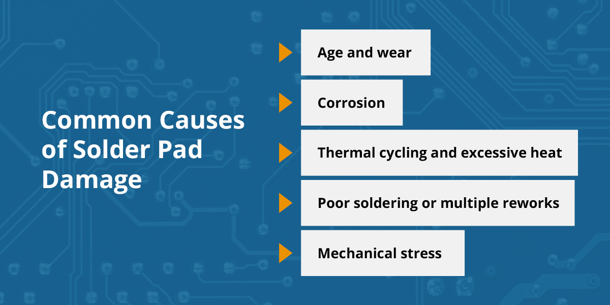 Corrosion, stress, and age are some causes of solder pad damage